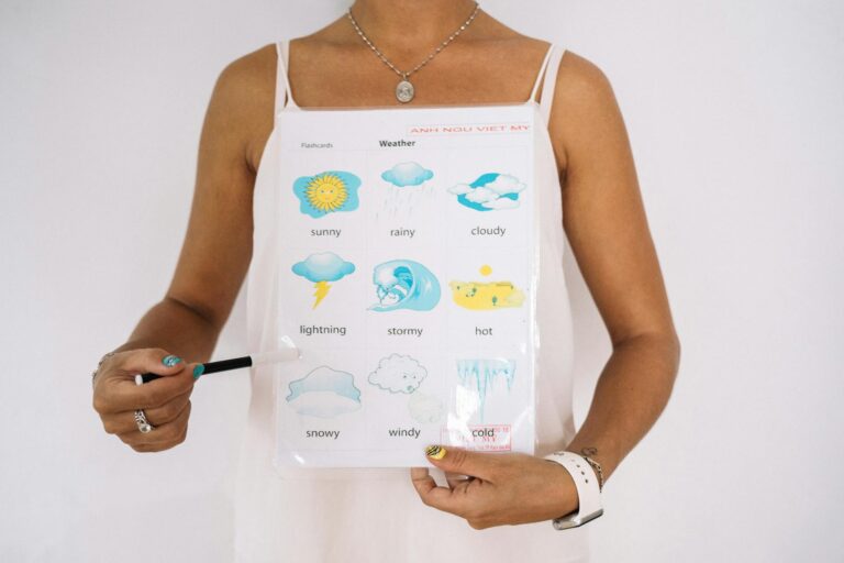 Baby Sign Language Flashcards Printable - Featured image