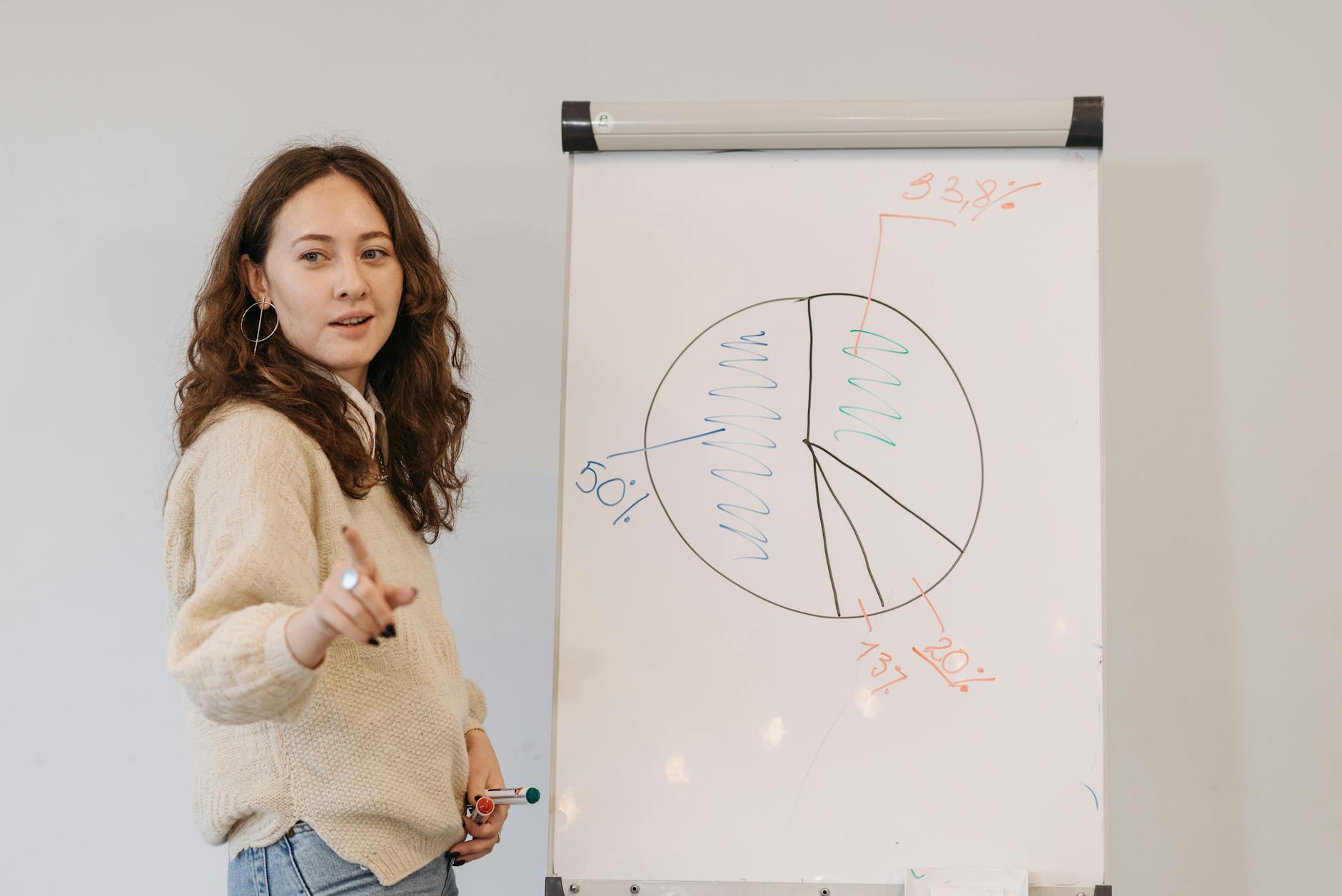 How Written Communication and Visual Demonstration Actually Work in Practice